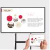 Buy cheap HDMI Digital Interactive Whiteboard , 3840x2160 100 Inch Smart Board from wholesalers
