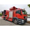 Buy cheap 353 Kw 6×4 Drive Large-flow Air Supply & Smock Exhaust Fire Fighting Truck from wholesalers