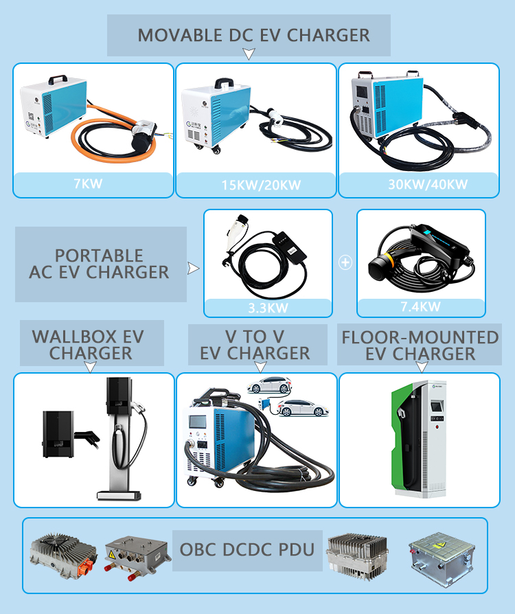 EV House Charger Ccs 40KW Portable Fast DC Charging Station for BYD Tesla Output Voltage 200-750VDC Standard 2231