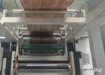0.07mm PVC Film For Furniture 1300mm Heating Resistance