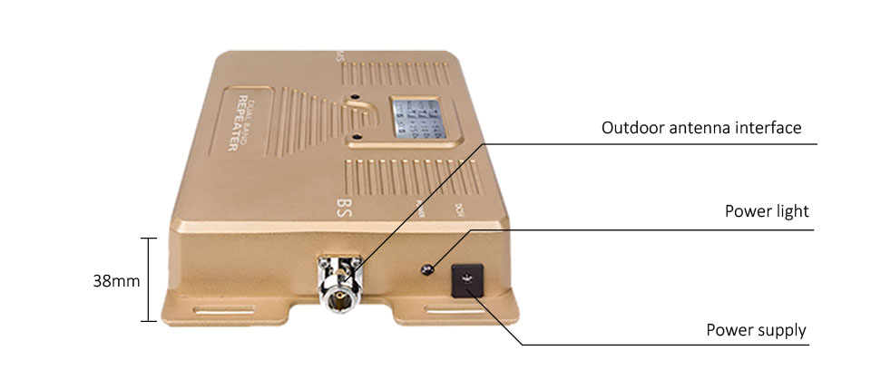 Dual Band 1800MHz 2100MHz Mobile Signal Boosters Output Power 20dBm