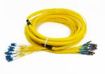 Buy cheap 24 Core Distribution Jumper Optical Fiber Patch Cord , Fiber Optic Patch Cords from wholesalers