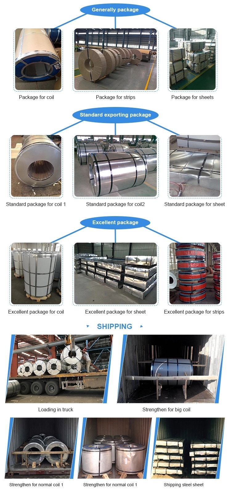 PPGI/PPGL/Gi/Gl Sectional Strip Breadth Width LED Strip Steel Slit Coil Dx51d Dx52D SGCC 200mm 300mm 600mm 1000mm 1250mm