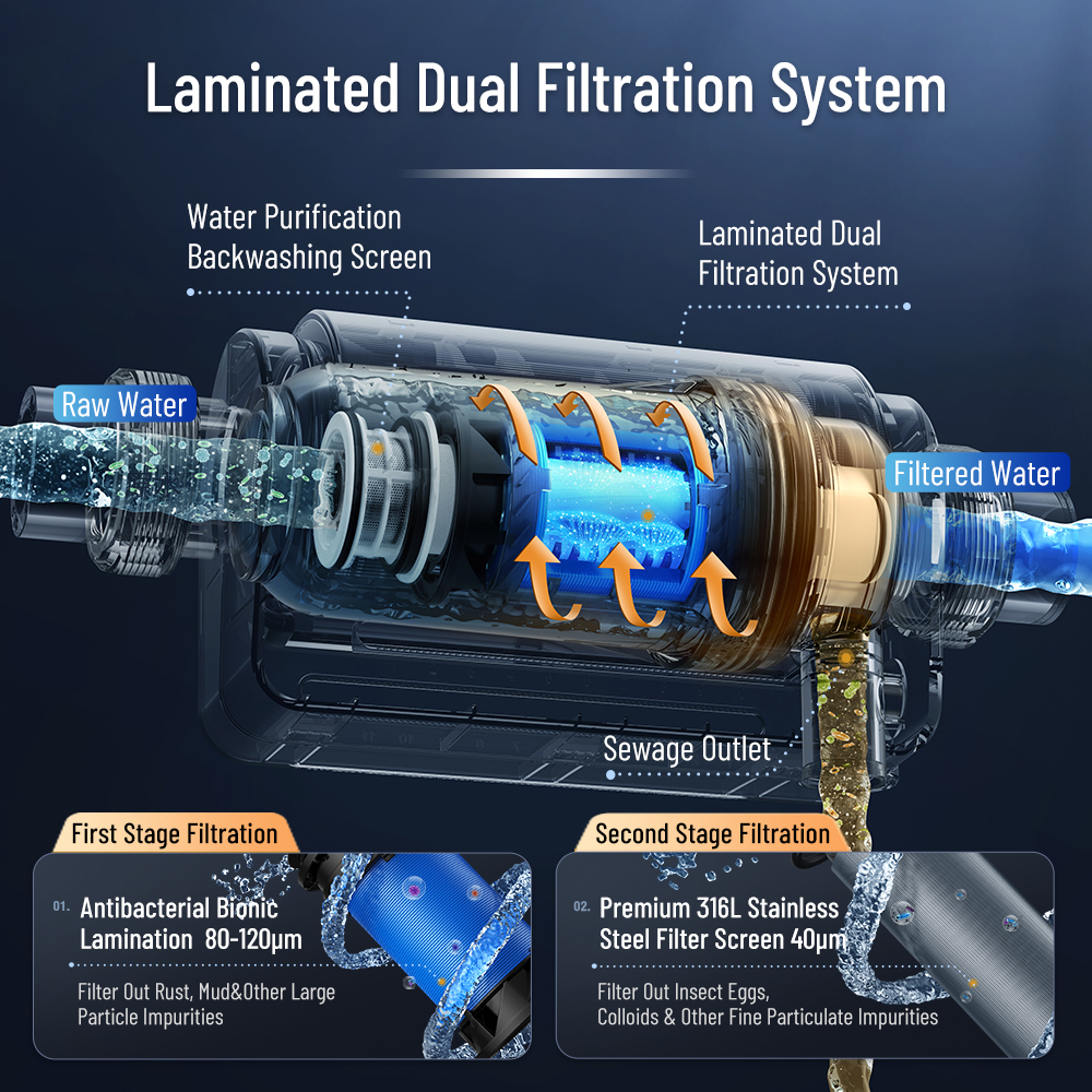 Auto Backwash Spin Down Sediment Filter Reusable Whole House Sediment Water Filter