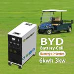 All In One Battery Energy Storage 6Kwh Lifepo4 Battery Pack Inverter 3000W MPPT