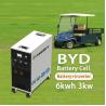 Buy cheap Smart Charging 6Kwh lifepo4 Battery with 3000W Inverter Portable Mobile Power from wholesalers