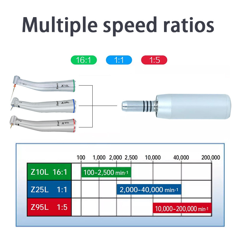 LED Illuminated Dental Electromotor With Red Ring 1/5 Increasing Handpiece