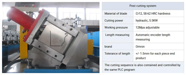 PLC Control Rain Gutter Making Machine With Embossing 5.5KW 12MPa Working Pressure