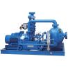 Buy cheap Professional Water Ring Vacuum Pump Units Energy Saving Mechanical Seal from wholesalers