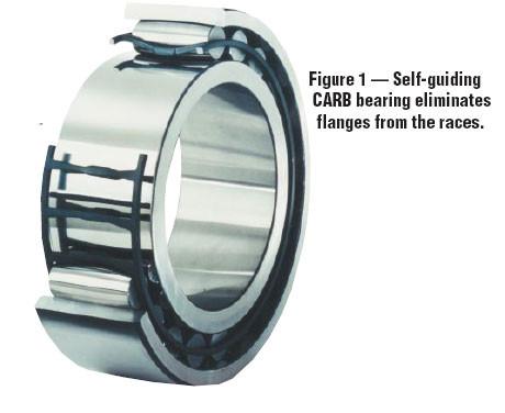 Buy cheap Carb Toroidal Stainless Steel Spherical Bearings from wholesalers