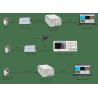 Buy cheap Acoustic Emission Preamplifier _differential input _PAS _40dB Gain _28V Power Supply from wholesalers