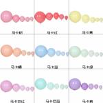 18 Inch Macaron Color Round Latex Balloon For Birthday Wedding Party Decoration