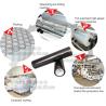 Buy cheap stretch film pallet shrink wrap/wrapping plastic film, Plastic Cling Wrap Stretch Film Packaging Stretch Wrap Film from wholesalers