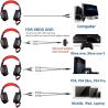 Buy cheap KOTION EACH G2000 100mA DC5V USB Gaming Headset With Light Mic from wholesalers