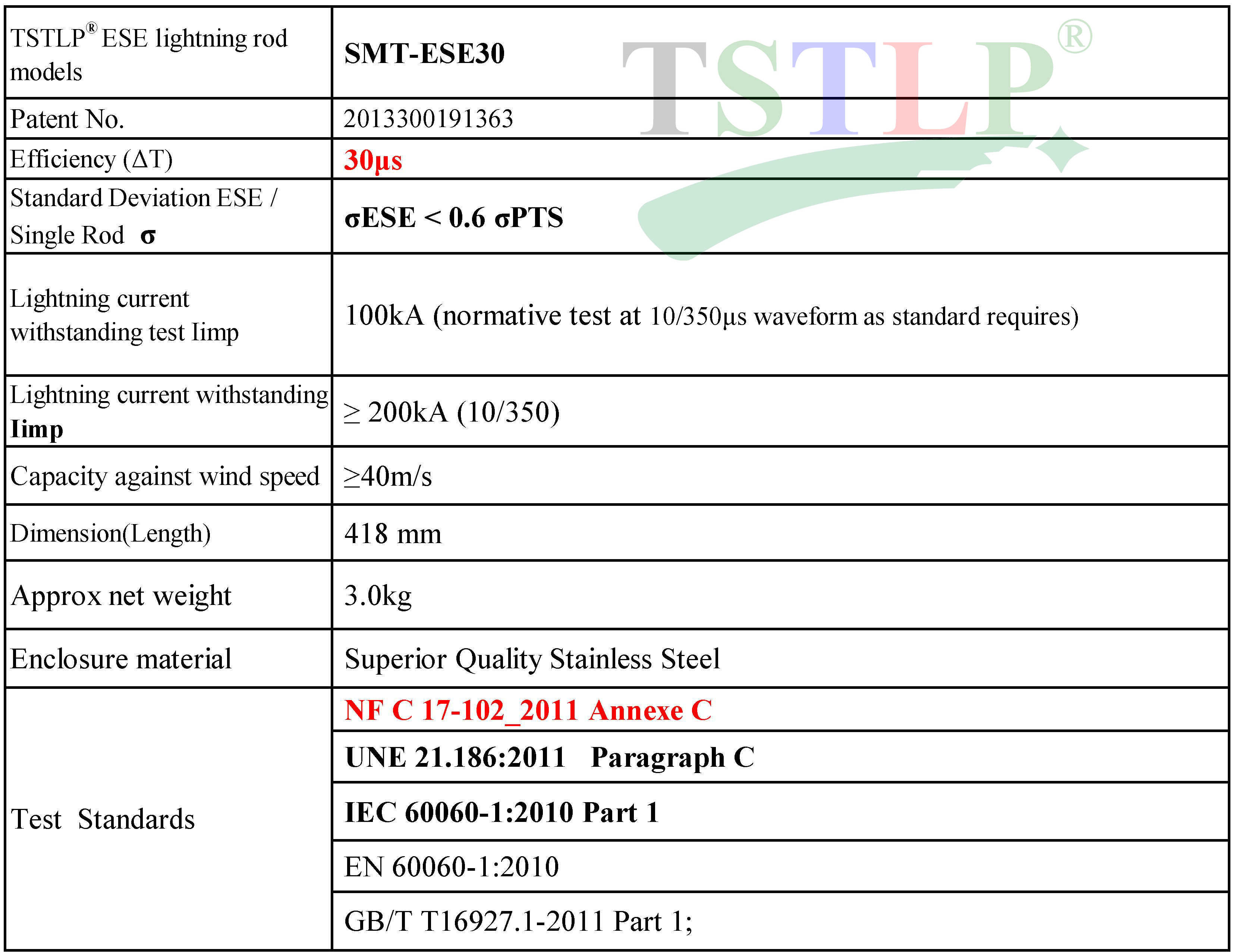 UNE21.186 Compliant Ese Air Terminal Specular Colour 41.8cm Height Easy To Install