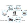 Buy cheap Automatic Cutting and Punching Food Grade PE Coated Paper Cup Fan Sheet for Coffee/Juice from wholesalers