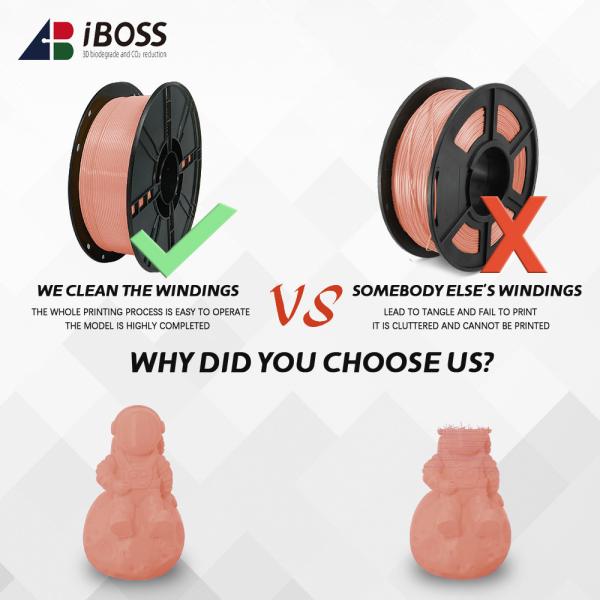 Buy cheap Pink 18 Colors 3D Printer Filament ABS Forming Technology FDM For Coiled State from wholesalers