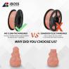 Buy cheap Pink 18 Colors 3D Printer Filament ABS Forming Technology FDM For Coiled State from wholesalers
