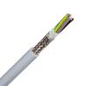 Buy cheap 2023 Super Soft Bare Copper NBR Jacket Lead Wire for Overhead Payment within Your Budget from wholesalers