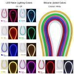 80Ra Acrylic Led Sign Board Neon Light Open Sign ROHS 40C