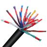 Buy cheap Fiberglass Braided Insulated Thermocouple Cable with High Temperature Resistance from wholesalers