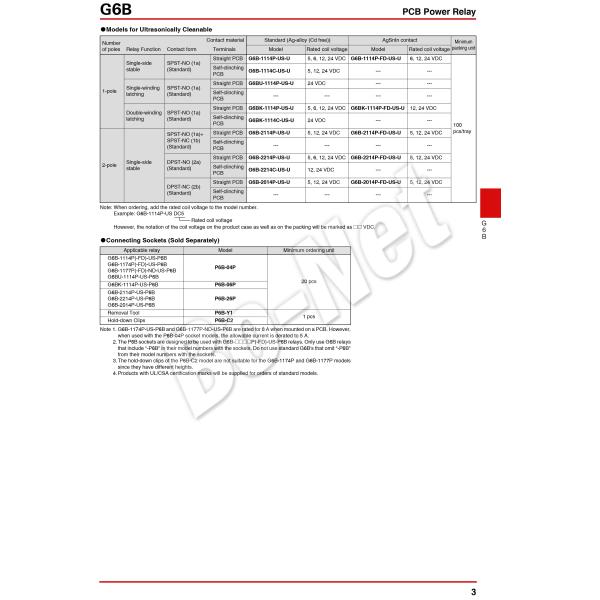 G6B-2014P-US-12VDC Omron orignal new electromagnetic relay G6B-2014P-US-12VDC G6B-2014P-US-24VDC