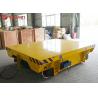 Buy cheap Billet Factory Flatbed Electric 2 Tonne Rail Trolley from wholesalers