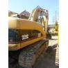 Buy cheap USED CATERPILLAR EXCAVATOR 320C FOR SALE from wholesalers