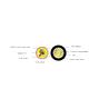 Buy cheap Mini Type 13.5mm 96 Core Fan Out Cable PVC / LSZH Fiber Distribution Cable from wholesalers