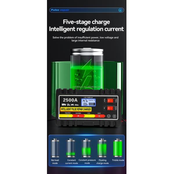 FCP Function 90% Charging Efficiency Battery Charger for 12V10A 24V5A Deep-Cycle Lead Acid Batteries