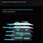 Ro Plant 75Gpd Reverse Osmosis Undersink Water Purifier Plant For Home