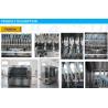 Buy cheap Screw Capping Made Simple With Stainless Steel Bottle Capping Machine from wholesalers