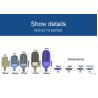 Buy cheap Weather Proof 200w Led Street Light Ip65 Photocell Control Optional from wholesalers