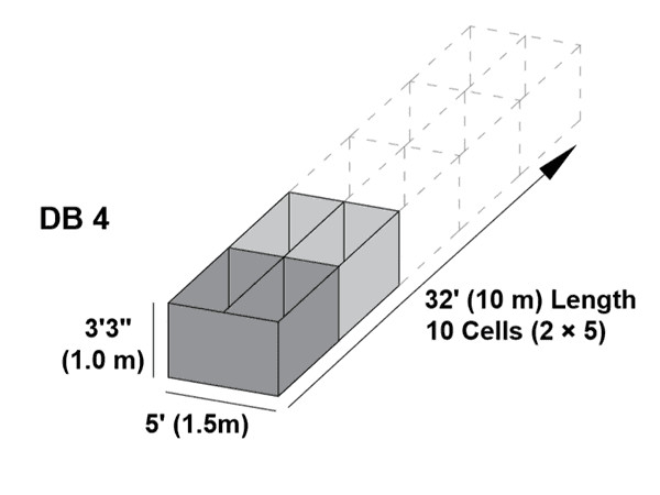 MIL4 1.5m Width reusable Heavy Duty Military Hesco Wire Mesh Barriers
