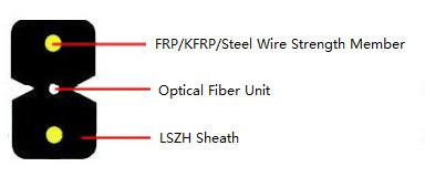 Buy cheap DA-GJXFH FTTH Drop Cable from wholesalers