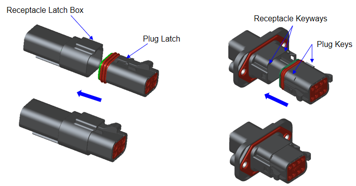 Ni 20-16AWG Energy Storage Signal Connector Female Contact