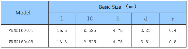 Car Processing- Common Type- negative- VN - CNC Insert