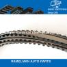 Buy cheap DAIHATSU CAR BELTS OEM 13514-87710/103RU19/13514-87711/91RU19/13514-87712/102RU19 rubber timing belt engine belt factory from wholesalers