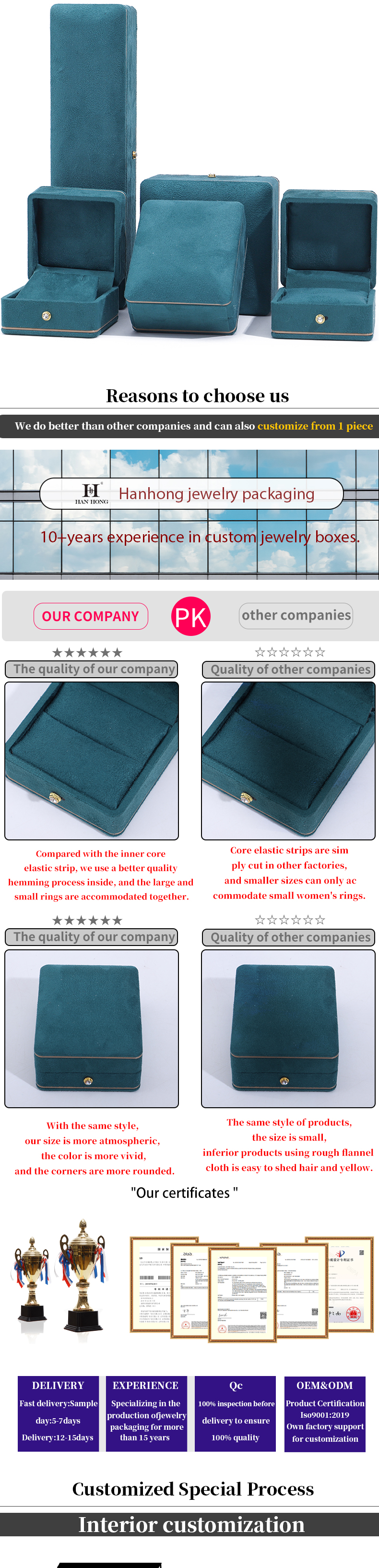 Wholesale manufacturing Luxury Jewellery Box Personalized Custom high quality Necklace Bracelet Earrings Ring jewelry set Packaging Velvet blue