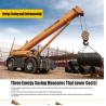 Buy cheap Hydraulic Rough Terrain Boom Truck Crane With Energy Saving Hydraulic System RT120E from wholesalers