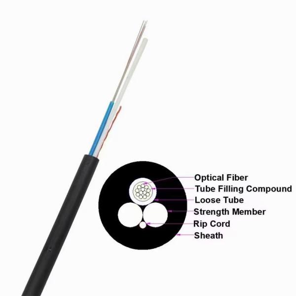 Buy cheap Two FRP Strength Single Mode ASU Fiber Optic Cable GYFFY 6 Cores from wholesalers