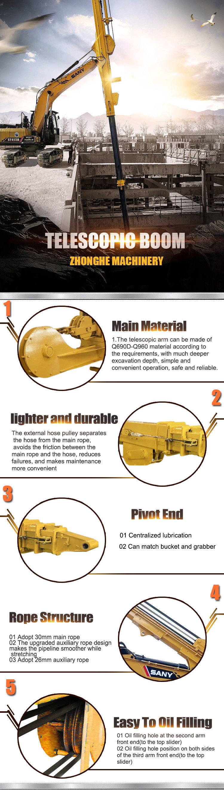 Top 1 BS900E Excavator Telescopic Arm Telescopic Dipper for Excavator
