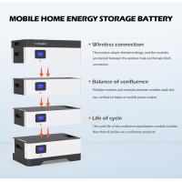 Buy cheap 5KWH 7KWH 10KW 48V 50Ah 100Ah 150Ah 200Ah LiFePO4 Powerwall Solar Battery 48V product