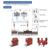 Buy cheap High Temperature Liquid Resin Epoxy White For Electric Insulator Transformer from wholesalers