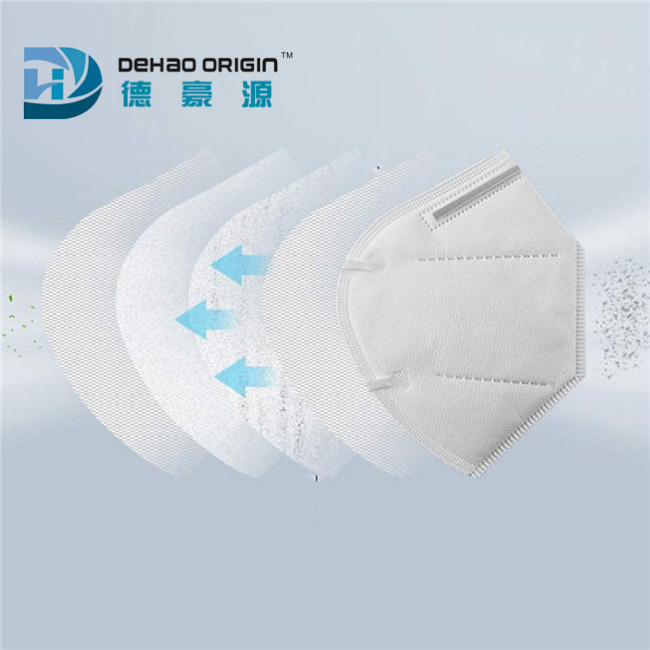 Anti Pollution PM2.5 Dustproof KN95 Face Mask