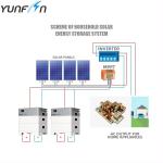51.2V 10KWH 15KWH Residential Lifepo4 Battery Stacked Lithium Battery Pack 300Ah