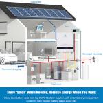Customizable Powerwall Battery Storage 5-10kwh Wall Mounted In House