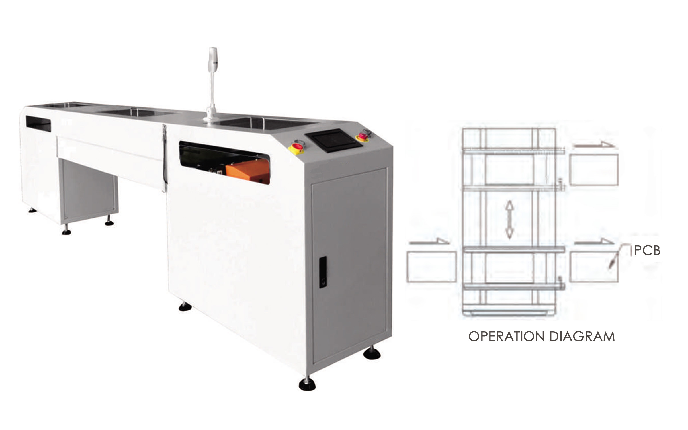 Translational Conveyor for Modular SMT Assembly Line-Board Handling Equipment