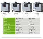 Industrial Welding Solder Fumes Extractor / Smoke Eater 110V~220V AC 80W