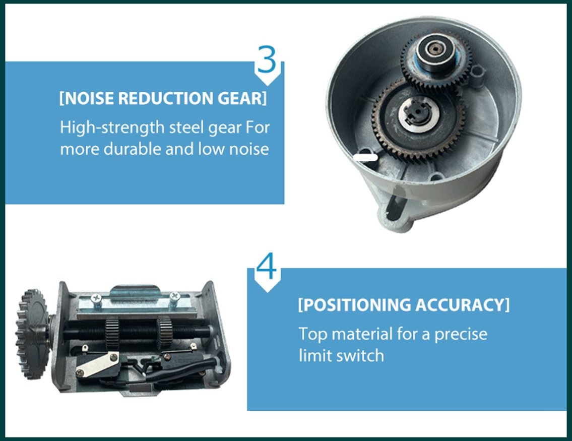 AC2000kg Automatic Roller Shutter Motors 380V For Garage / Warehouses